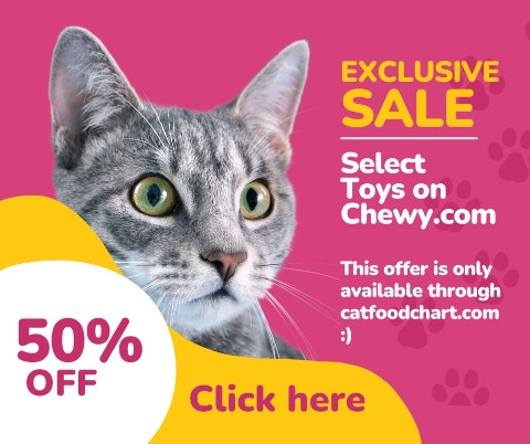 50% off select toys on Chewy.com